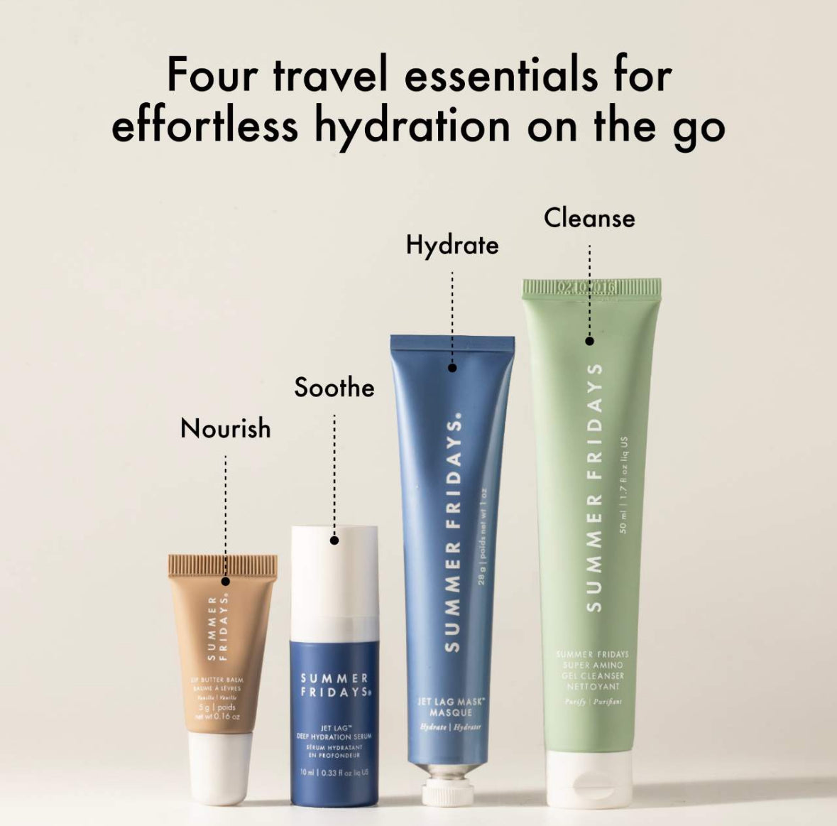 The Signature Travel Skincare Set -SUMMER FRIDAYS